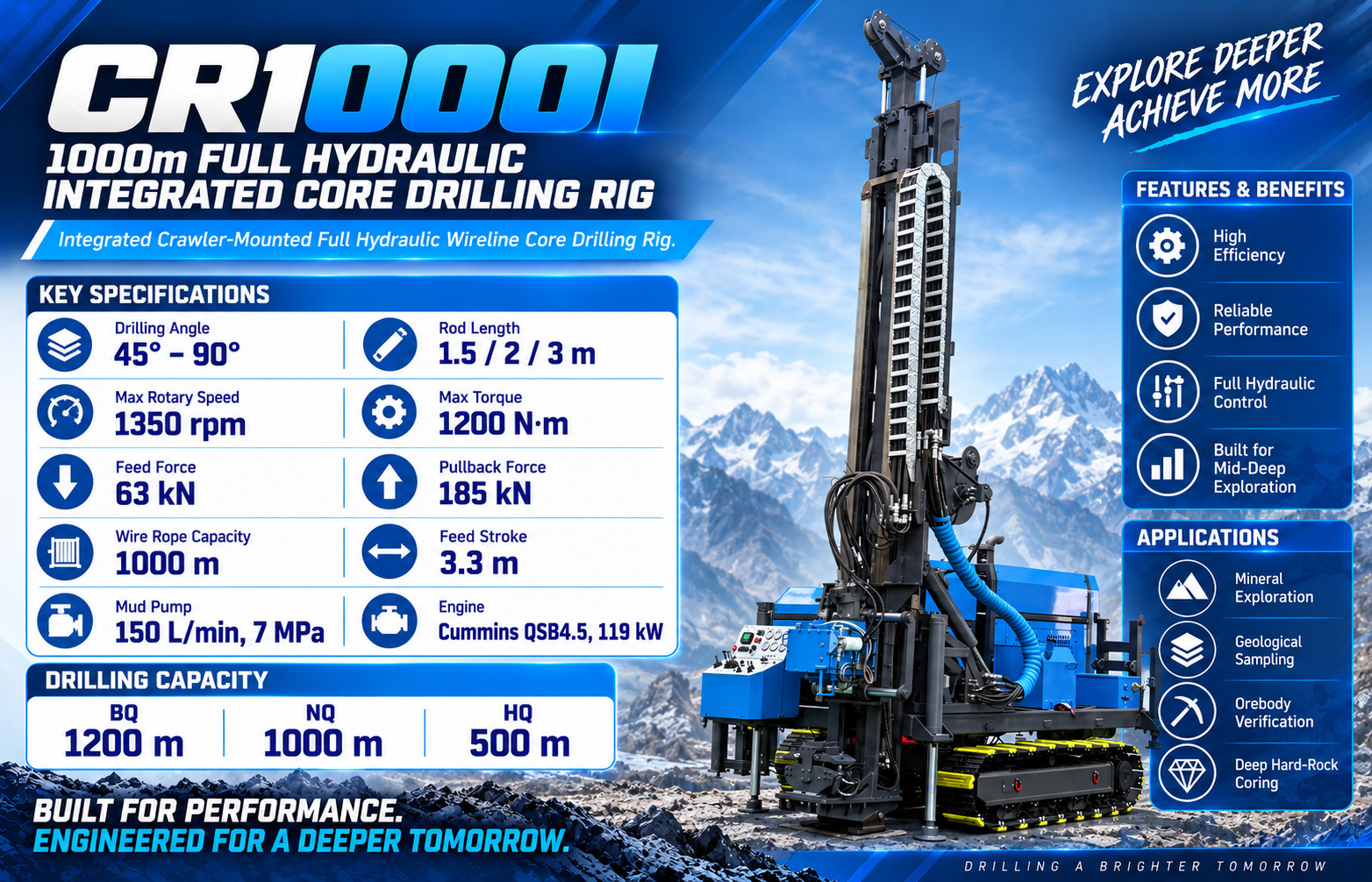 CR1000I Foreuse carotteuse intégrée