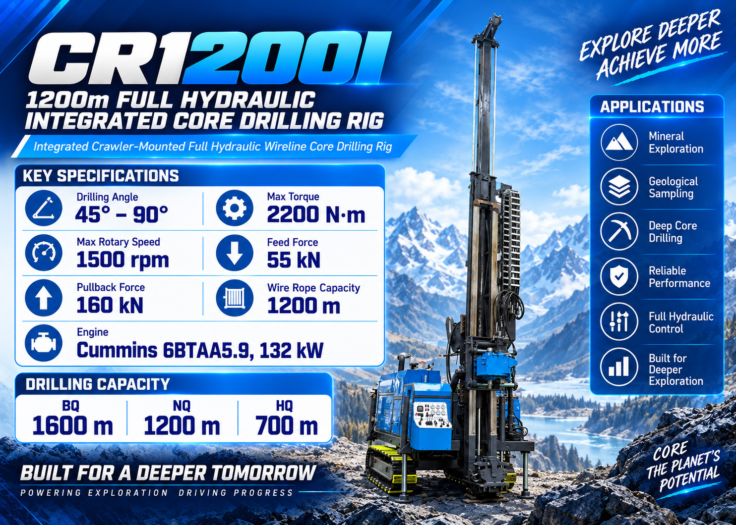 CR1200I Foreuse carotteuse intégrée