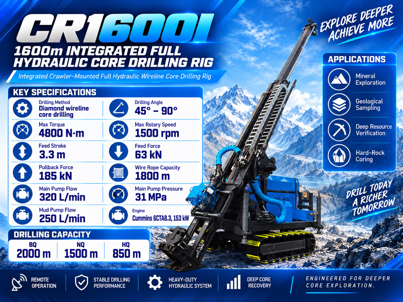CR1600I Foreuse carotteuse intégrée