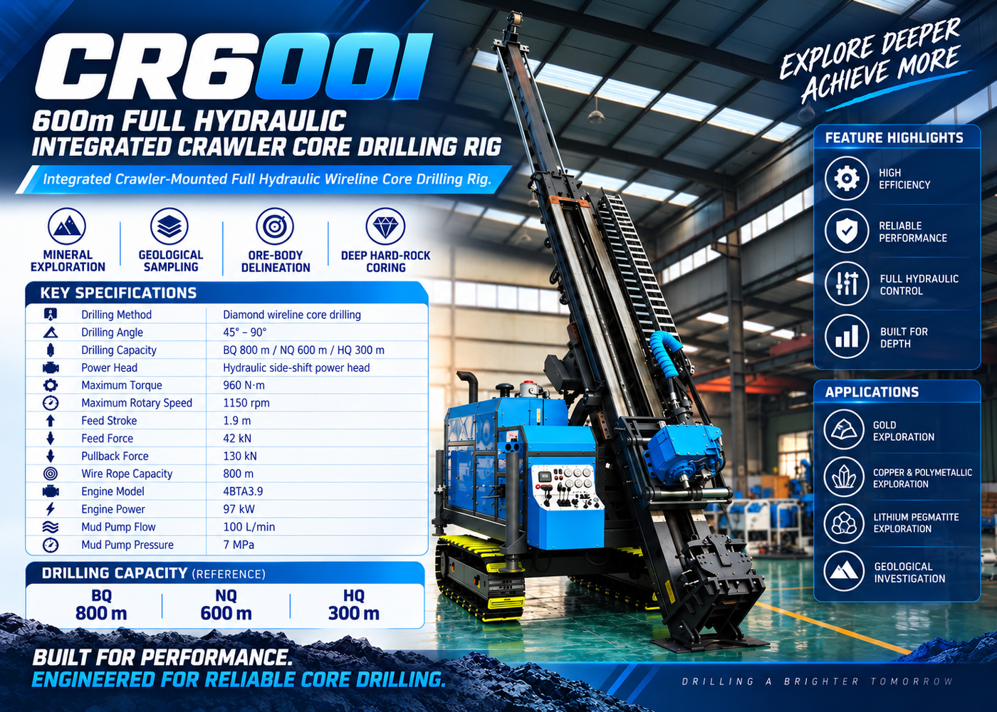 CR600I Foreuse carotteuse intégrée