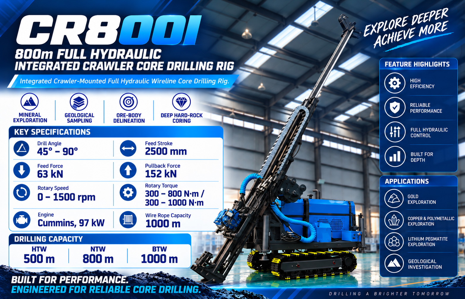 CR800I Foreuse carotteuse intégrée