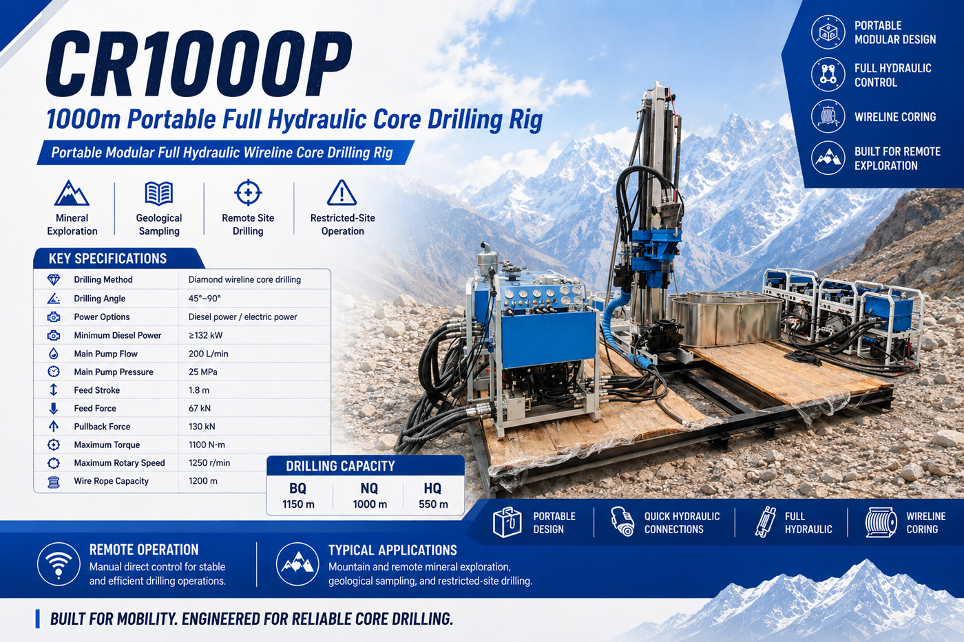 CR1000P Foreuse carotteuse démontable