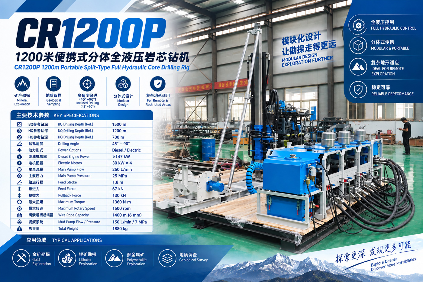 CR1200P Foreuse carotteuse démontable