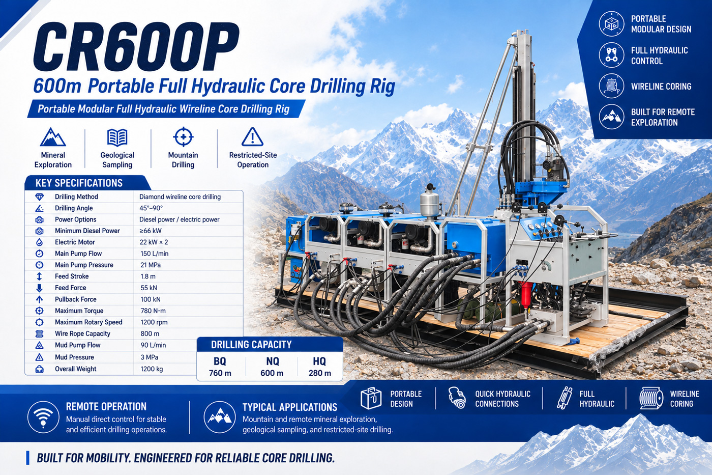 CR600P Foreuse carotteuse démontable