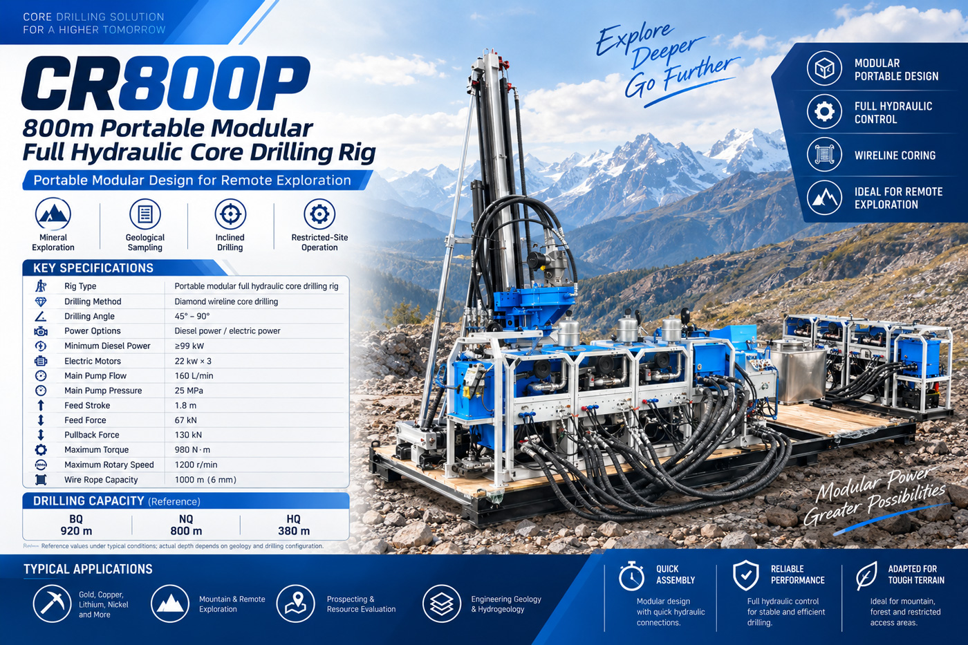CR800P Foreuse carotteuse démontable