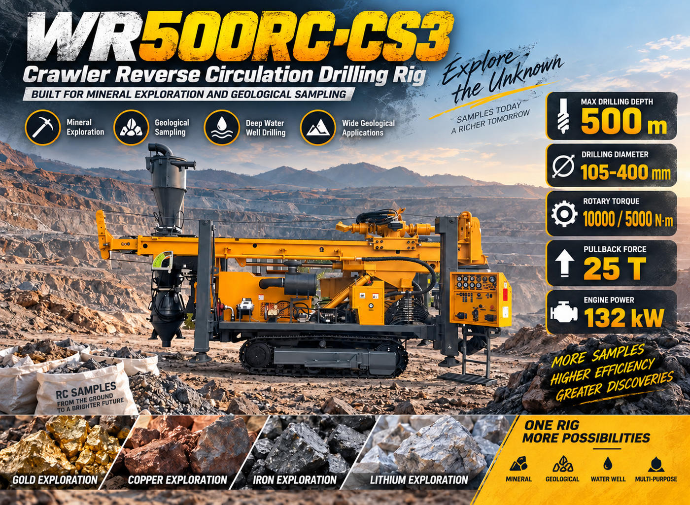 WR500RC-CS3 Foreuse à circulation inverse