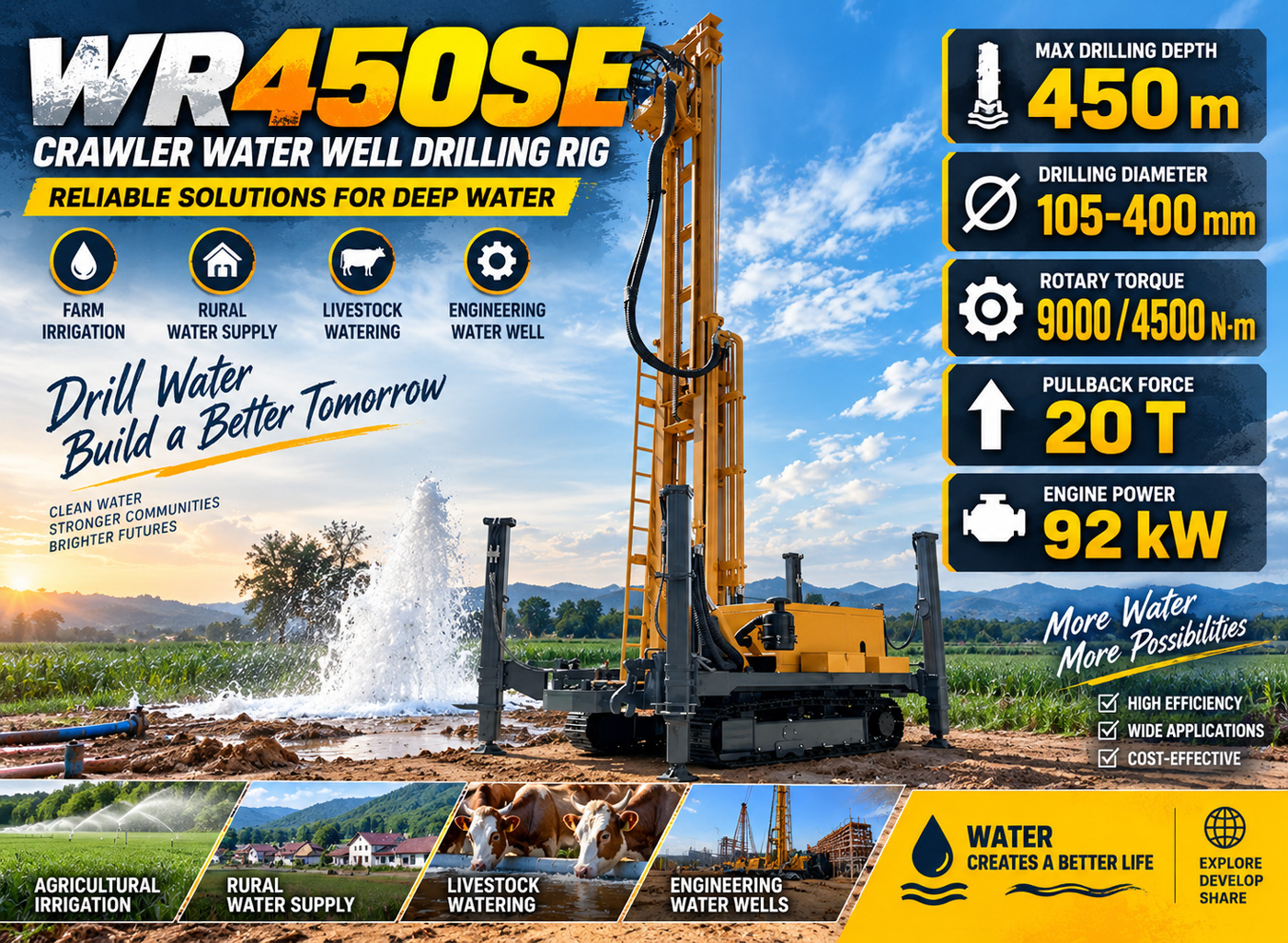 WR450SE Foreuse pour puits d'eau sur chenilles