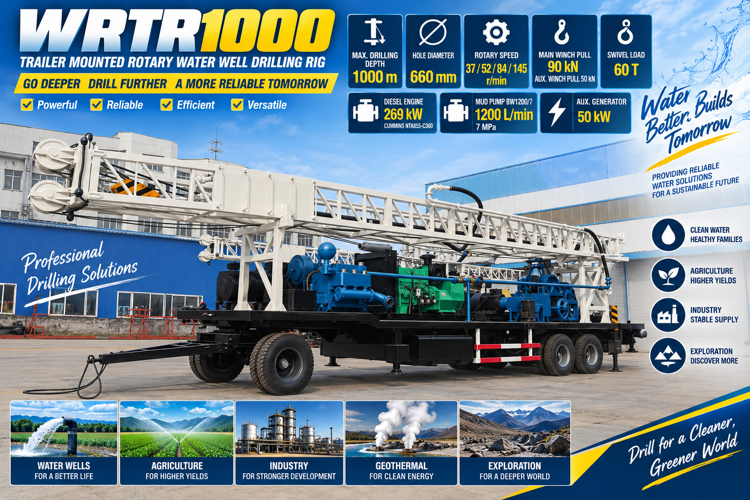 WRTR1000 Foreuse pour puits d'eau sur remorque